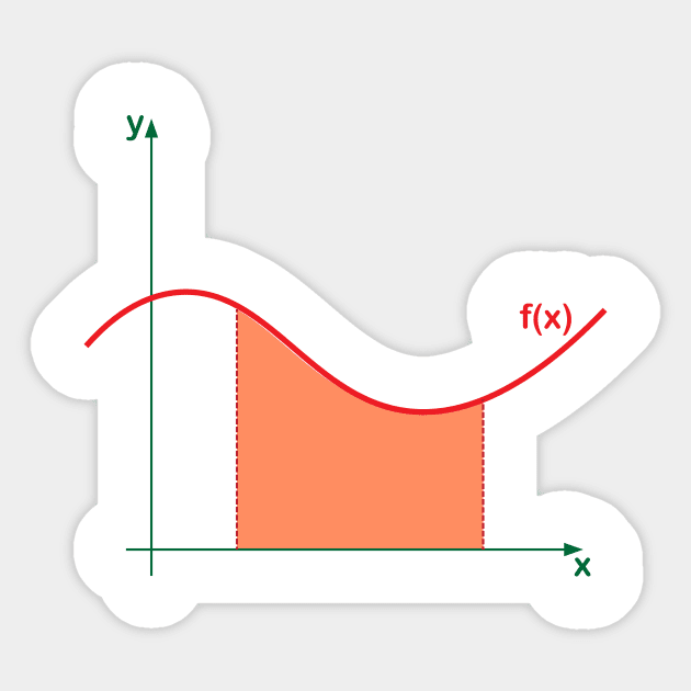 integral graph Sticker by samzizou